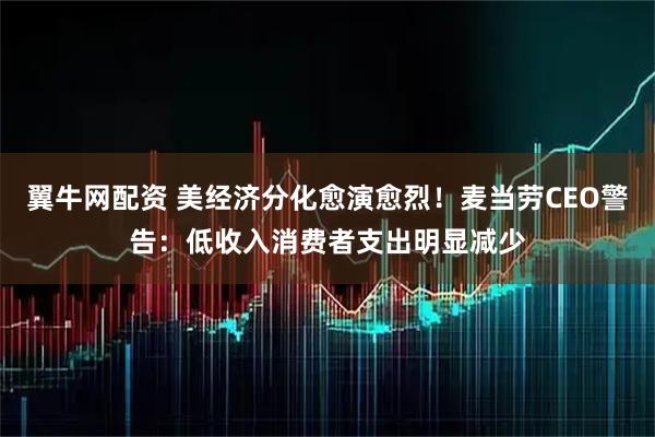翼牛网配资 美经济分化愈演愈烈！麦当劳CEO警告：低收入消费者支出明显减少