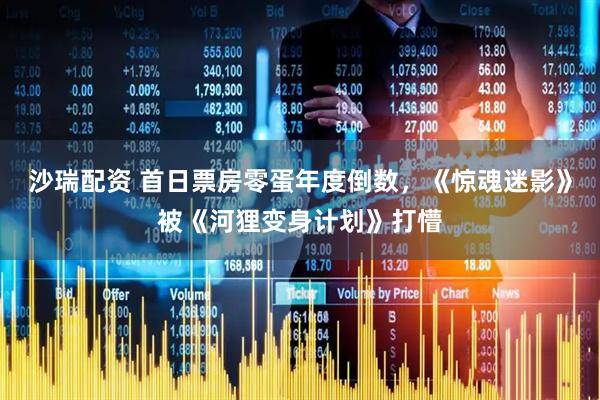 沙瑞配资 首日票房零蛋年度倒数，《惊魂迷影》被《河狸变身计划》打懵